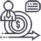 Funding Products